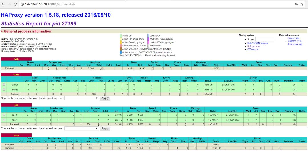 【高可用架构二】基于HAProxy+Keepalived高可用负载均衡web服务的搭建