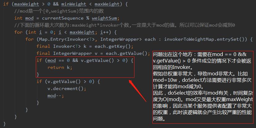 2 万字长文盘点五种负载均衡策略