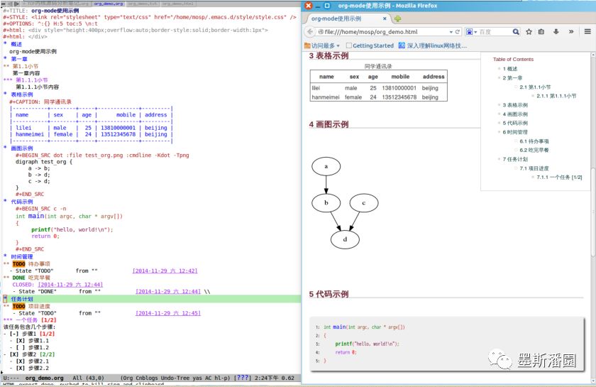 编辑器终结者: vim与emacs双剑合璧