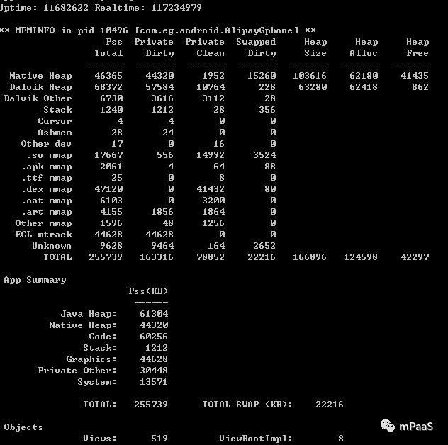 mPaaS 3.0 多媒体组件发布 | 支付宝百亿级图片组件 xMedia 锤炼之路 （图片缓存篇）