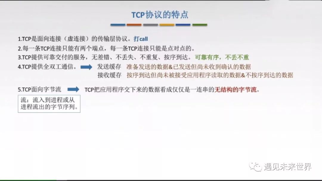 TCP协议特点及其报文格式