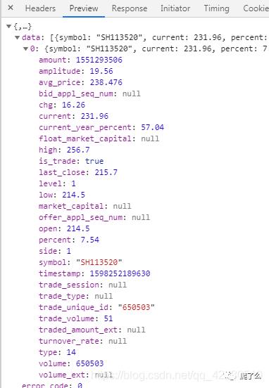 Ajax-hook获取秒级股票详细数据