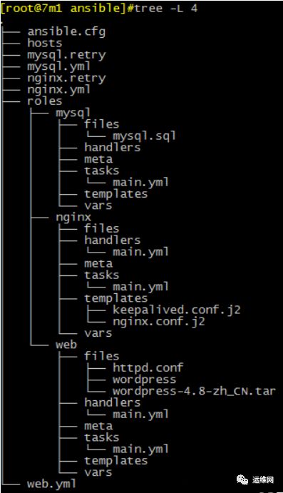 Ansible 中小企业高可用负载均衡部署方案