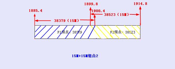 负载均衡在高负荷优化中的实际运用