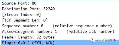 TCP协议中的序列号