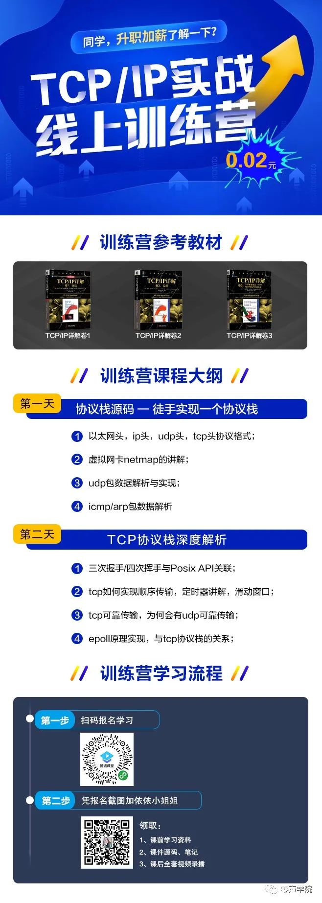 我明知道面试官会问TCP协议问题，但就是答不上来！