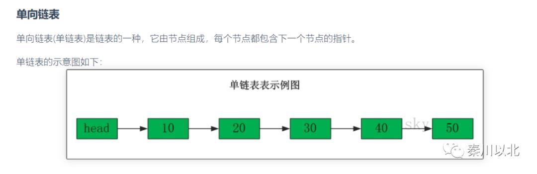 有趣的算法（二）-选择排序