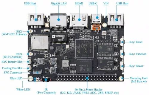 Khadas VIM2 Basic评测——基于Amlogic S912的高端64位8核开源单板计算机