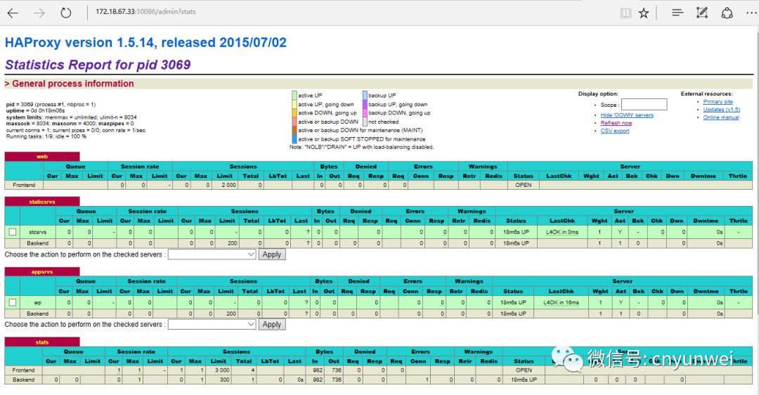 基于HAProxy+Keepalived高可用负载均衡搭建