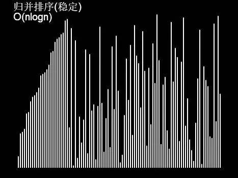 scratch图解排序算法：插入排序、冒泡排序、选择排序、归并排序、快速排序、堆排序