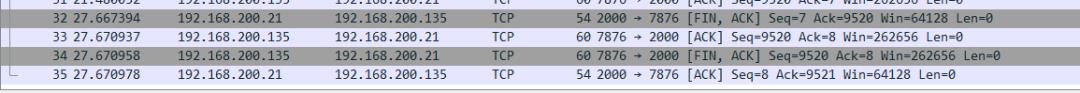 1万字30张图说清TCP协议