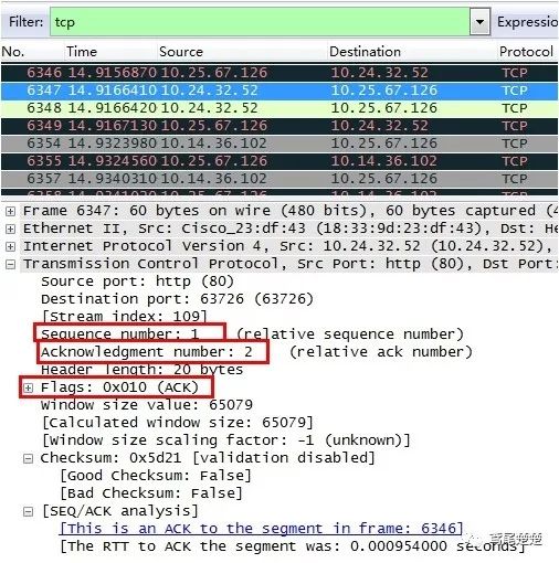 wireshark学习笔记：TCP协议抓包分析