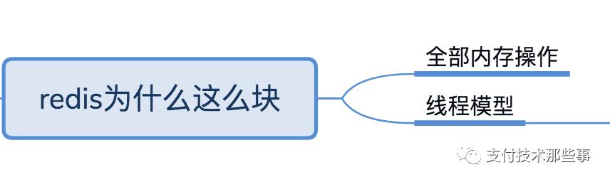 Redis 你只用做缓存了？简单总结了一下