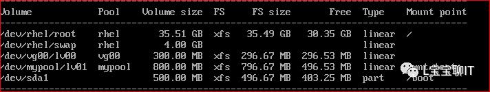 Linux基础——RAID和LVM