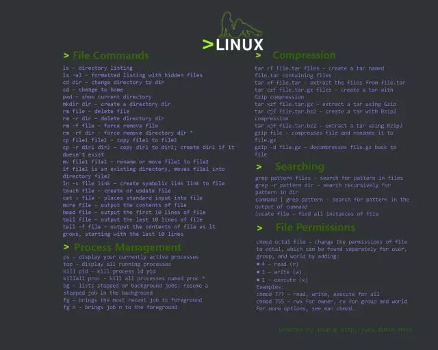 Linux 基础快速入门教程：全栈必备基础知识