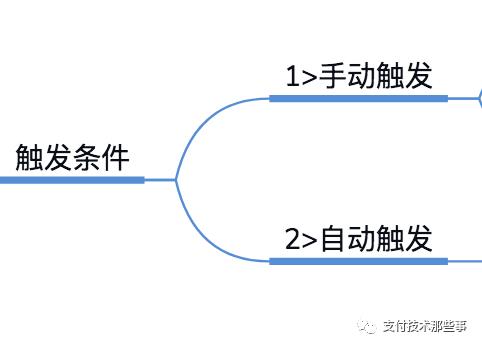 Redis 你只用做缓存了？简单总结了一下