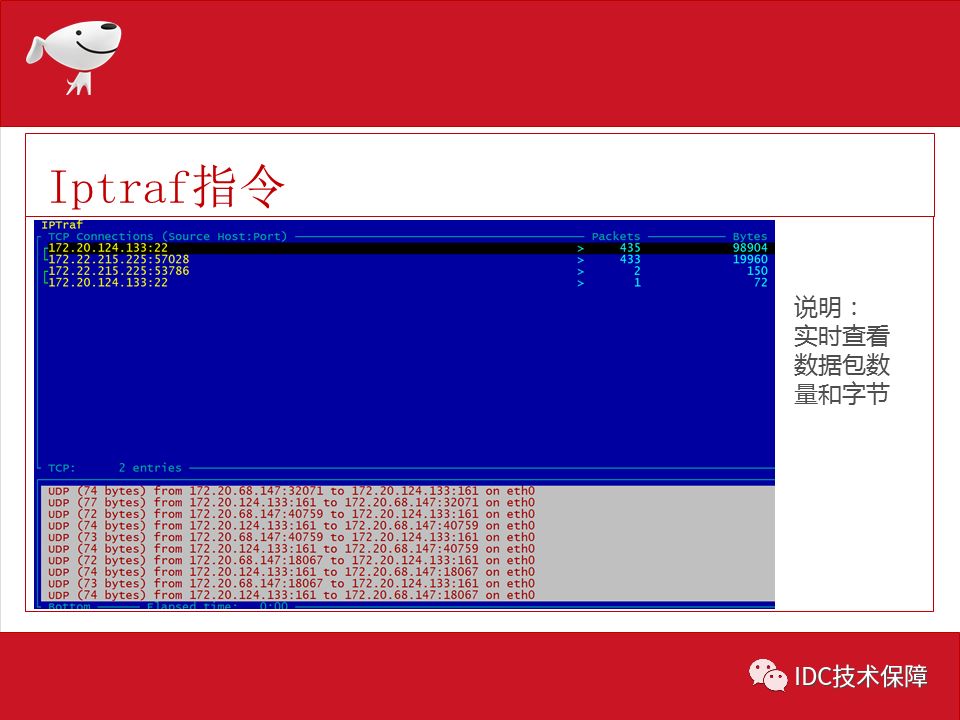 linux基础培训实战案例精讲