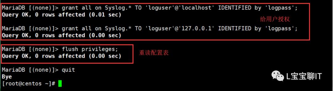 Linux基础——rsyslog日志管理