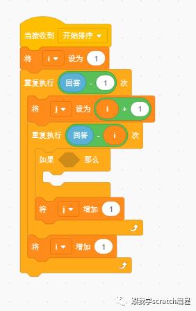 第四十一讲：用scratch做选择排序