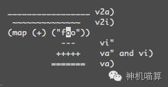 【程序开发必经之路】简明 Vim 攻略