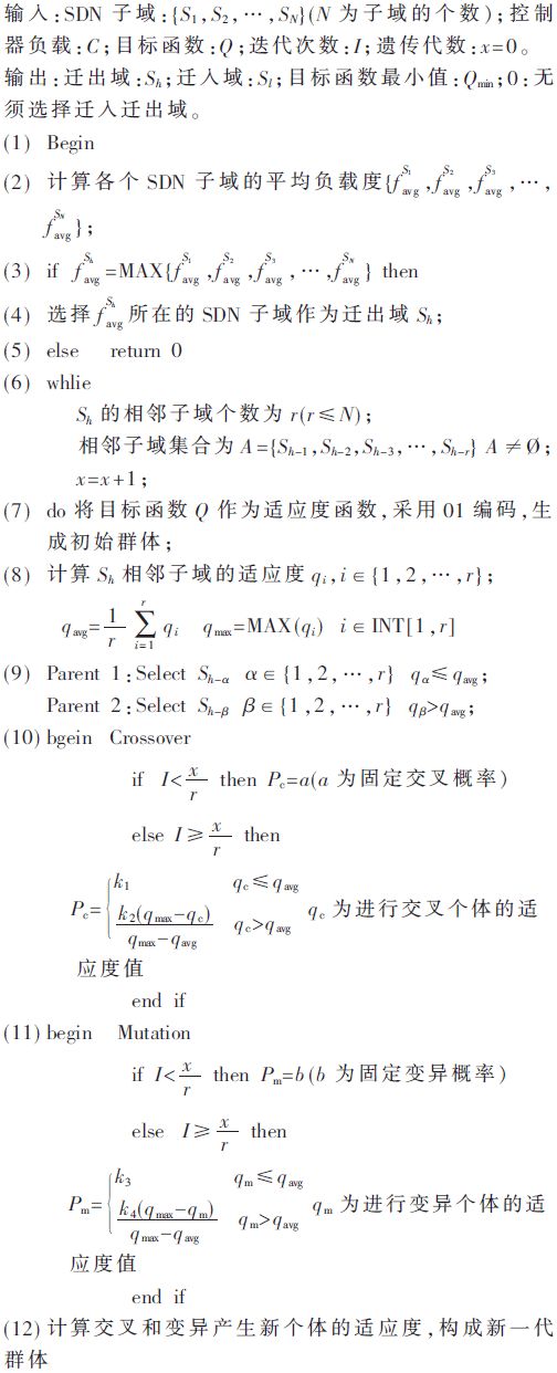 【学术论文】面向SDN负载均衡的交换机自适应迁移策略