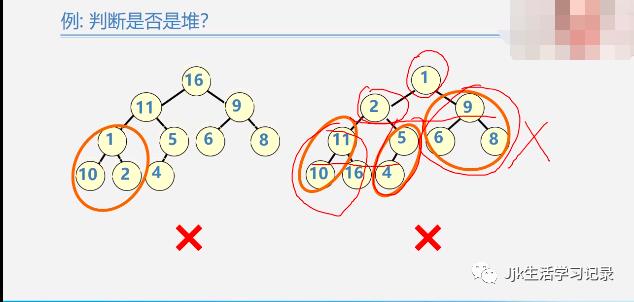 选择排序(简单选择排序和堆排序)