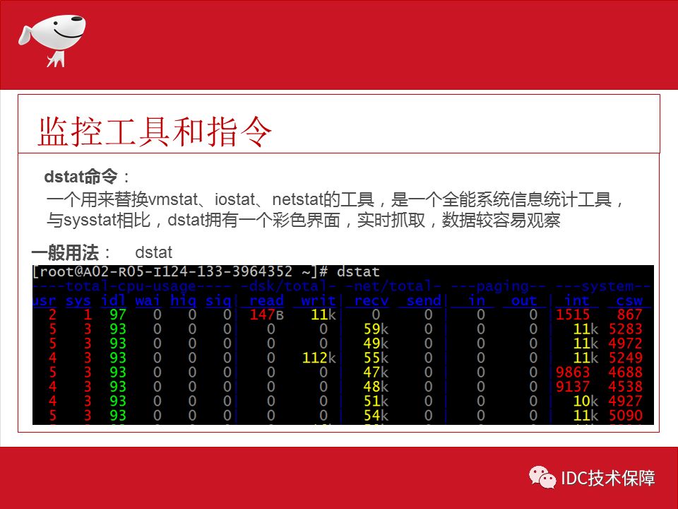 linux基础培训实战案例精讲