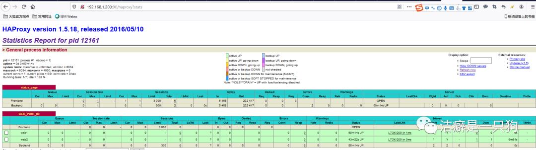 高可用篇之Keepalived （HAProxy+keepalived 搭建高可用负载均衡集群）