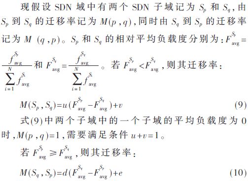 【学术论文】面向SDN负载均衡的交换机自适应迁移策略