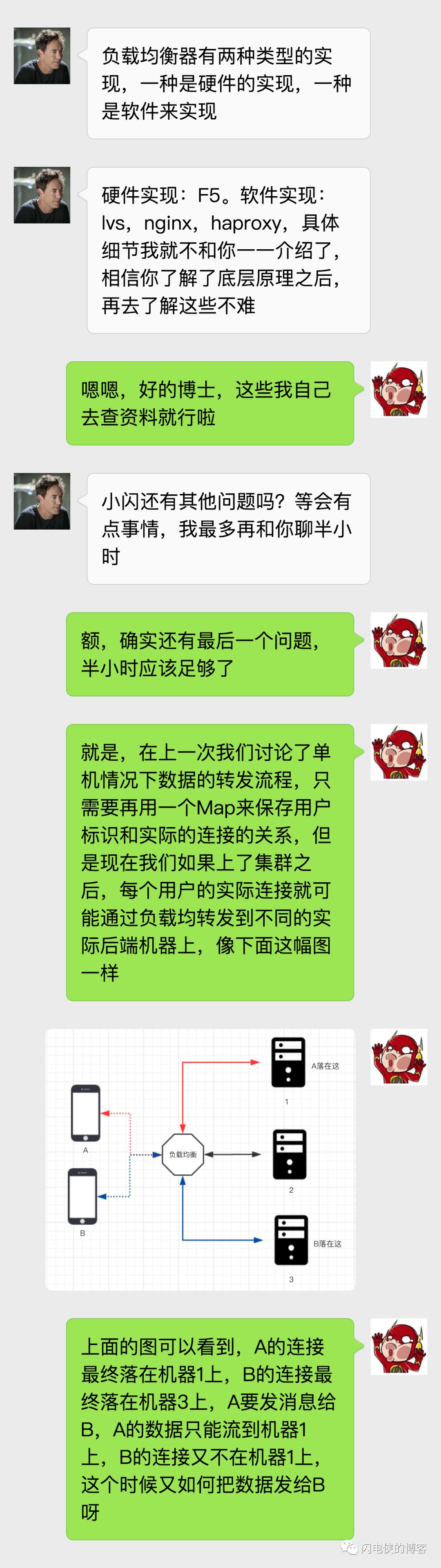 微信聊天的长连设计探讨（2）之负载均衡