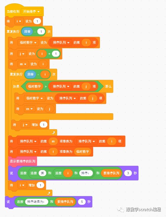 第四十一讲：用scratch做选择排序