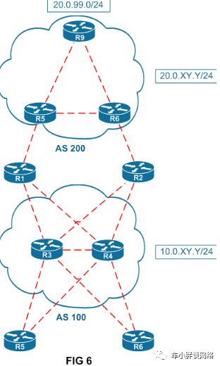 路由交换可以实现负载均衡和防火墙，为什么还会有专门的负载设备？