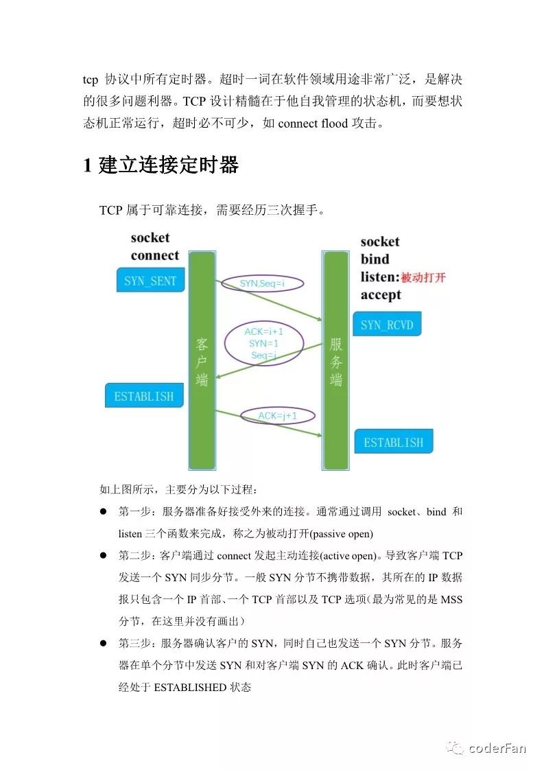 TCP协议中7种定时器总结