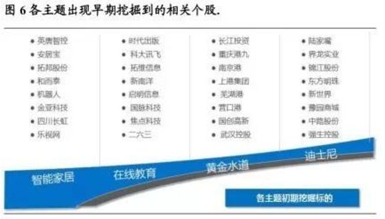 量化基金怎样通过文本挖掘来发掘投资机会的？