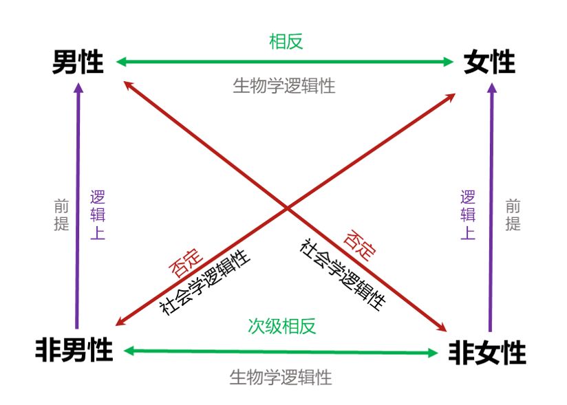 【数据挖掘实操】用文本挖掘剖析近5万首《全唐诗》