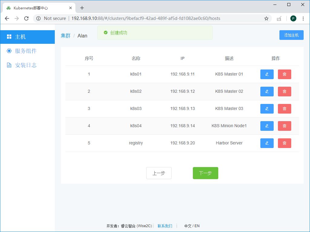 使用开源Breeze工具部署Kubernetes 1.12.1高可用集群