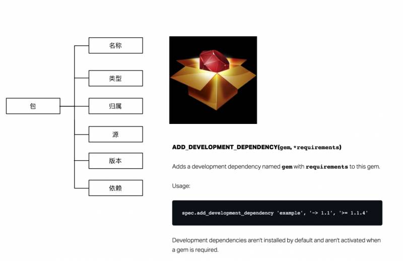 10年研发老兵：如何构建适合自己的DevOps工具与平台(有彩蛋)