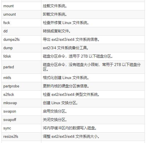 176条DevOps人员常用的linux命令速查表