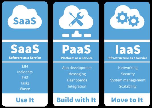 怎样成为一名 DevOps 的忍者