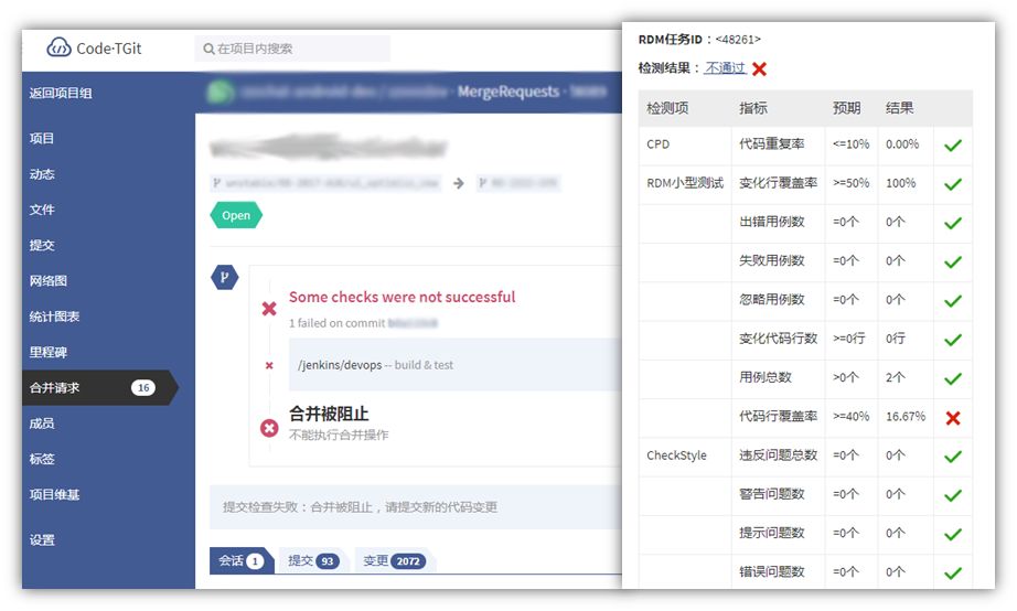 腾讯DevOps与研发管理的实践