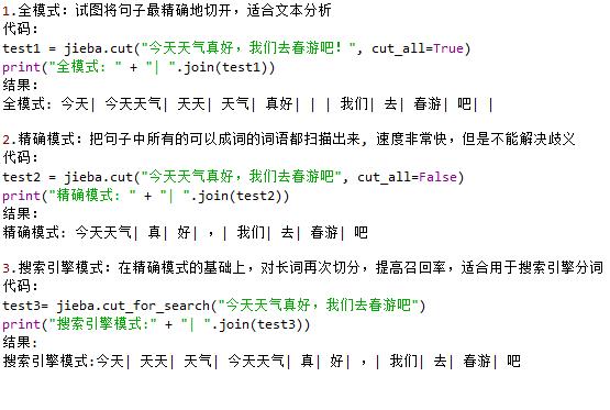 文本挖掘篇|利用SVM进行短文本分类