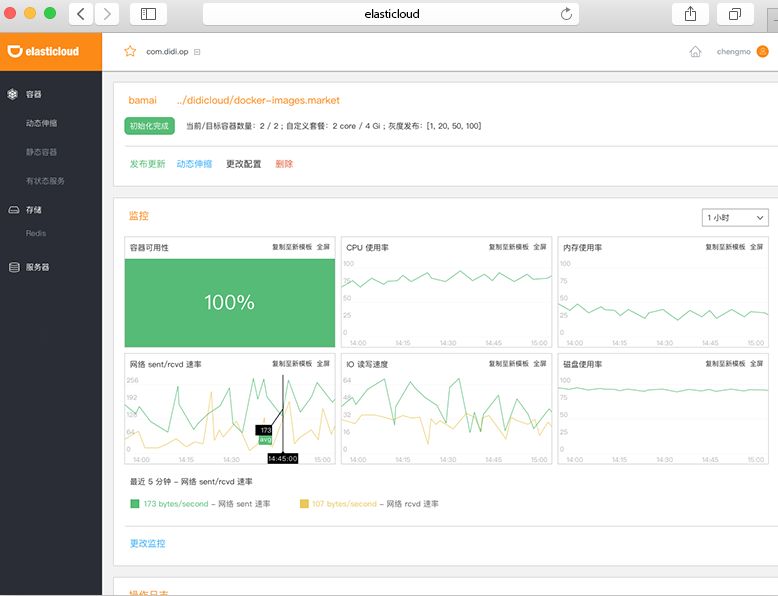 滴滴弹性云：从物理机到Kubernetes的那些坑与心得