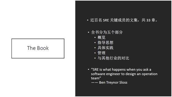 孙宇聪：来自Google的DevOps理念及实践