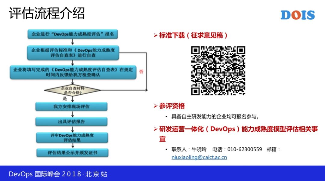 终于等到你 | 国内外首个 DevOps 标准今日全量发布