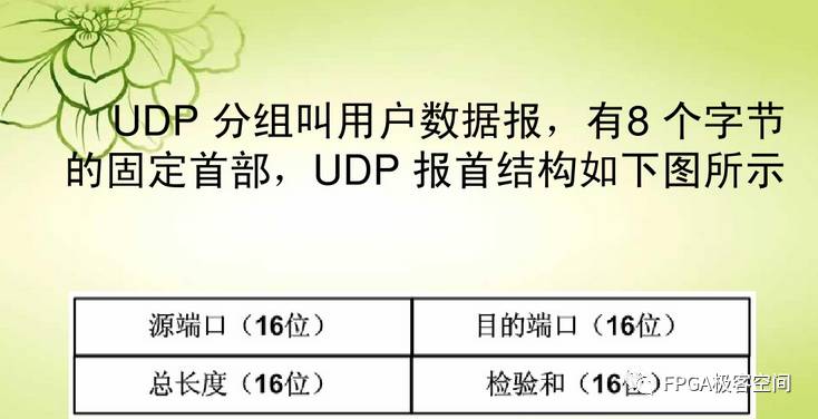 UDP协议相关解释