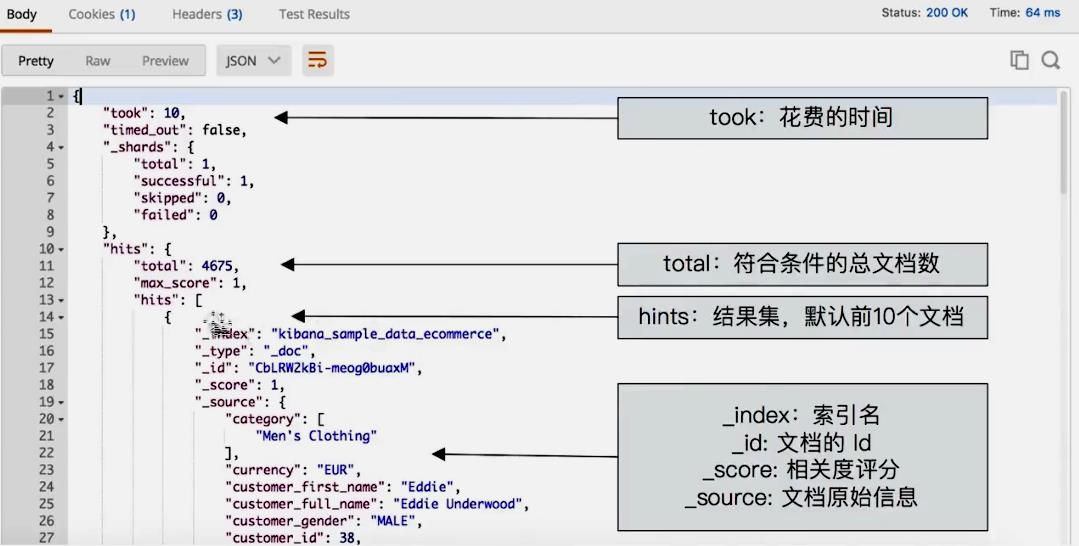 DevOps元素周期表—2号元素Kibana