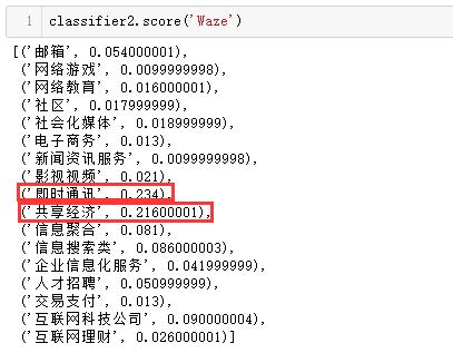 以虎嗅网4W+文章的文本挖掘为例，展现数据分析的一整套流程