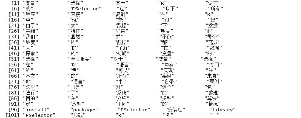 基于R语言的TF-IDF算法（文本挖掘）