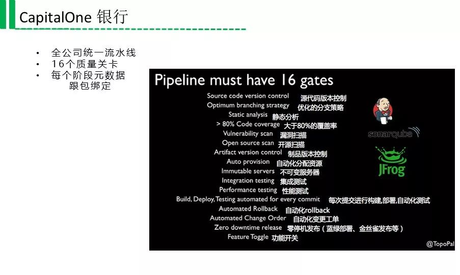 打造易于落地的DevOps工具链（附PPT还送新书）