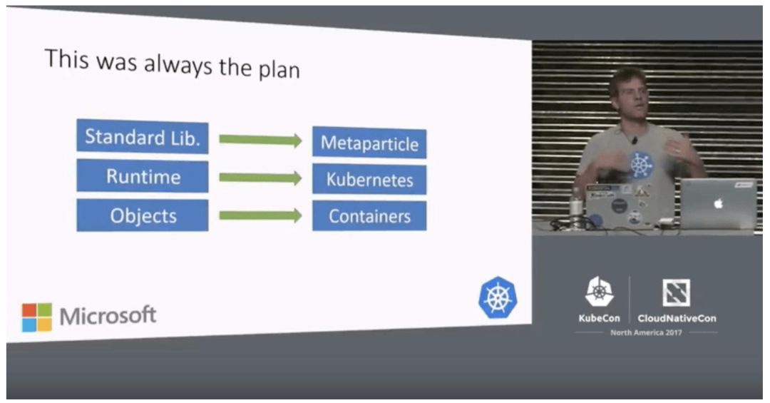 说说Kubernetes是怎么来的，又是怎么没的